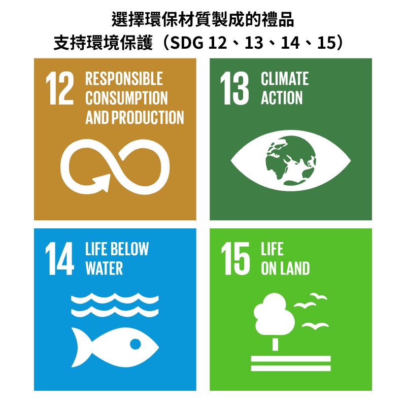 ESG 永續禮品如何實現？