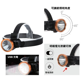 雙光源多功能頭燈