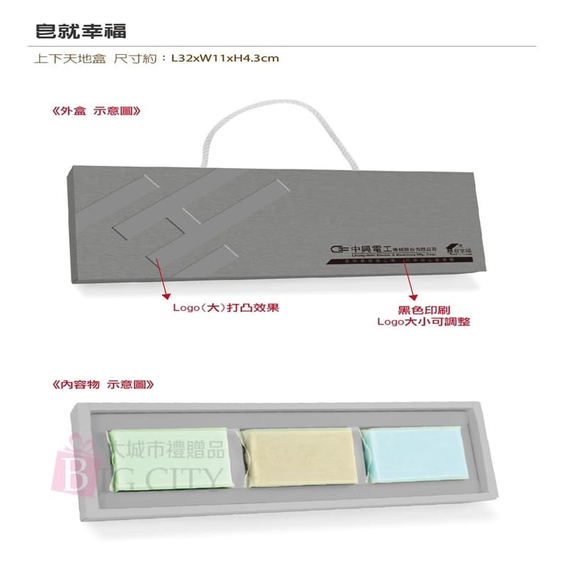 客製禮盒-皂就幸福 公益手工皂禮盒